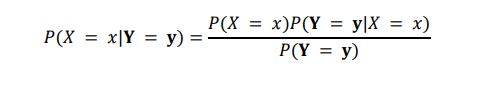 equation 6